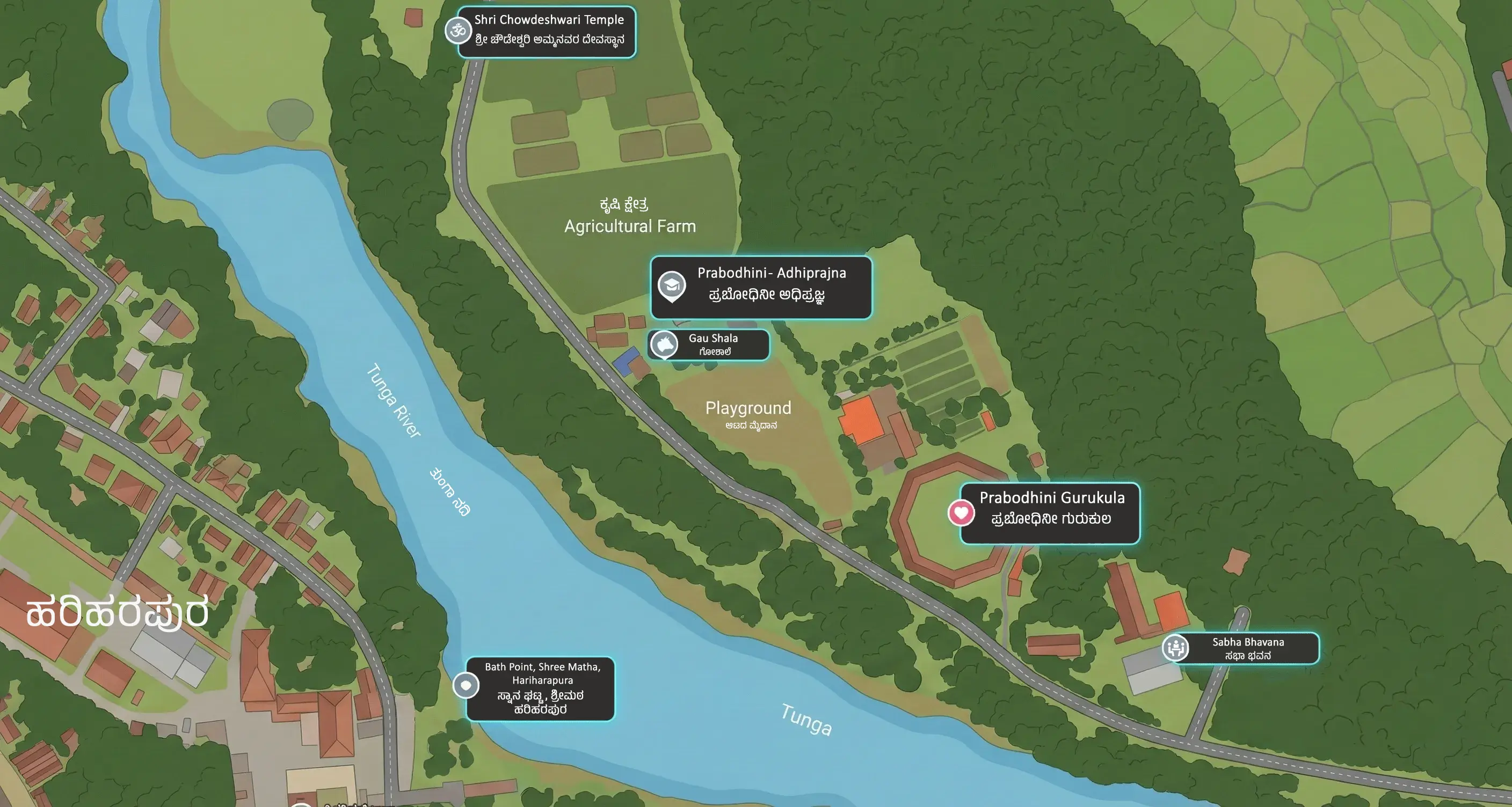 Gurukula Campus Sitemap